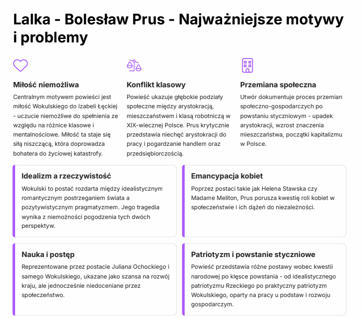 Lalka — najważniejsze motywy i problemy